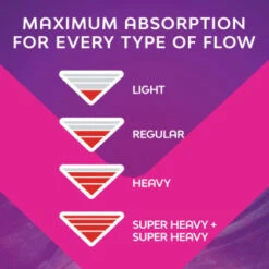 Bodyform Goodnight Ultra Large Pads With Wings 8pk -Skin Care Products 402620 bodyform ultra night 8s 5